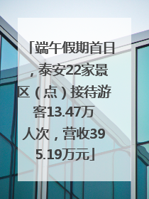 端午假期首日，泰安22家景区（点）接待游客13.47万人次，营收395.19万元